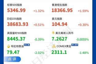 阿诺德数据：被过2次，4次对抗成功1次，40次触球丢失球权14次